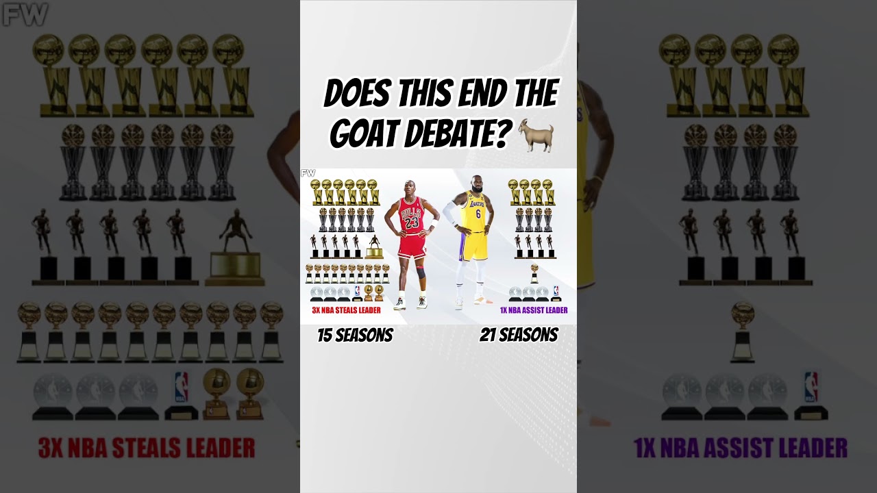 LeBron vs MJ&hellip; Does THIS End the GOAT Debate? 🐐🔥 #NBA #GOAT #goatdebate #lebronvsjordan