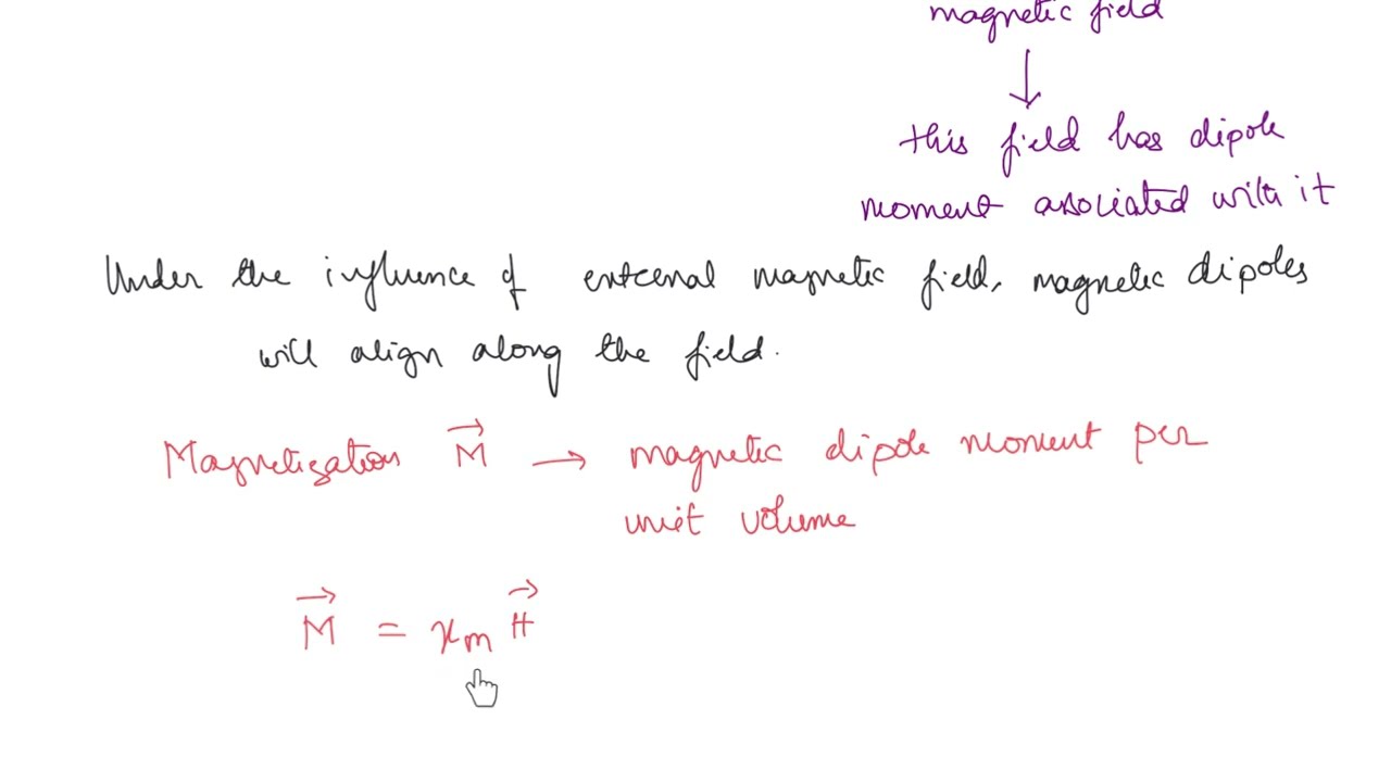 Lec 24: Magnetization | Electromagnetic Fields