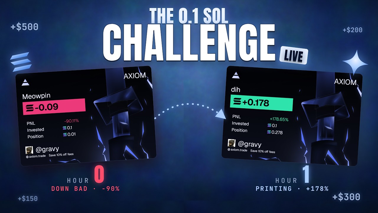 I Traded Solana Memecoins With 0.1 Solana (Realistic Results)