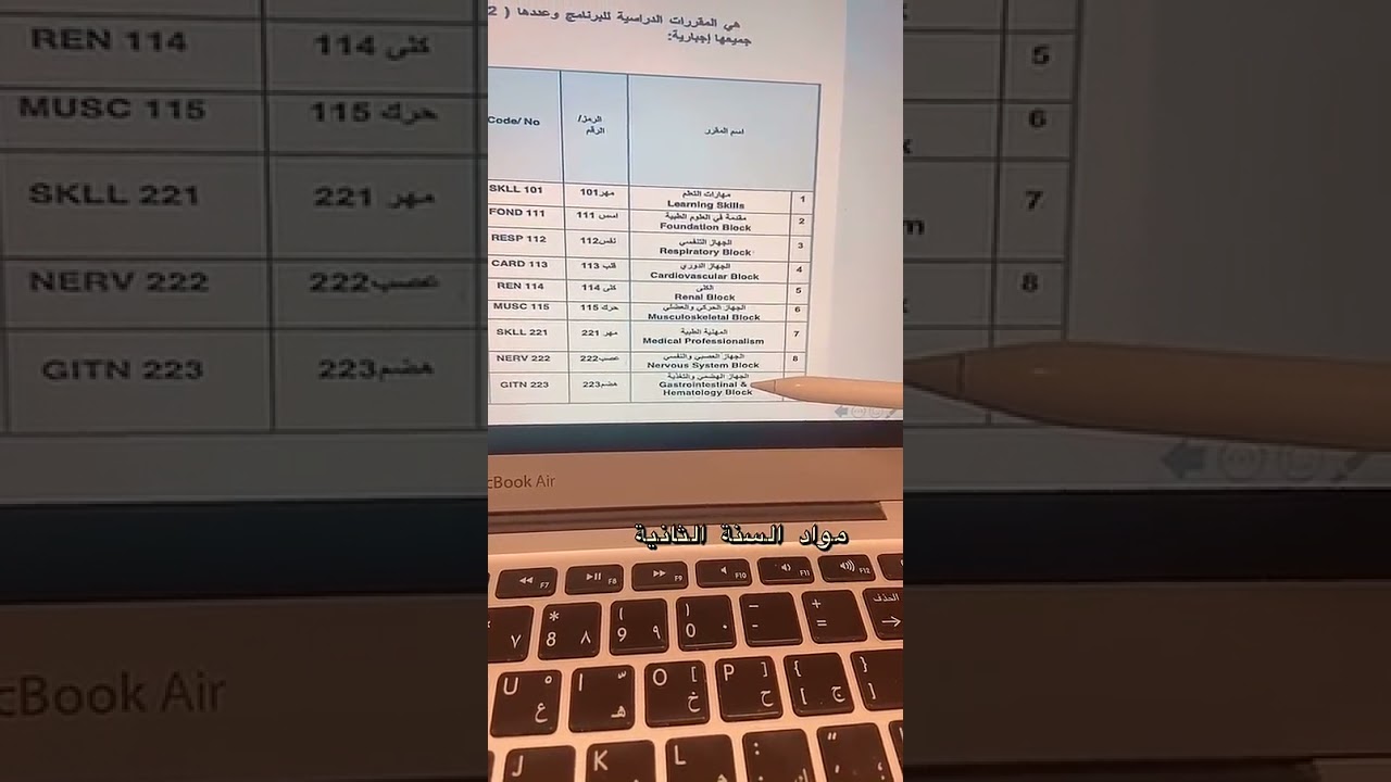 طب بشري- جامعة الأميرة نورة- 1442/2021