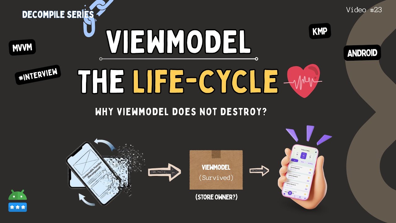 How ViewModel Works? || KMP || Android [HINDI]