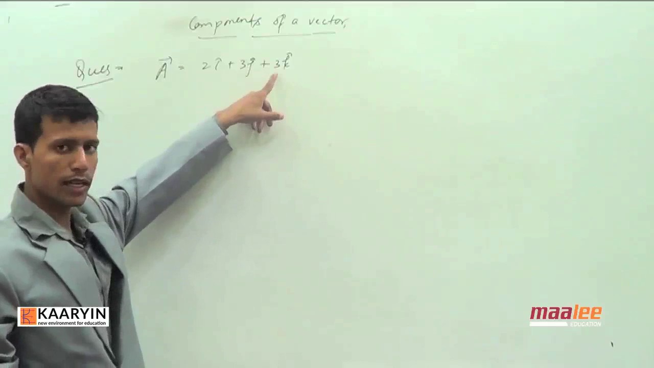 NEET PHYSICS - COMPONENTS OF VECTOR - PART 1 - WWW.NEETLIVE.COM