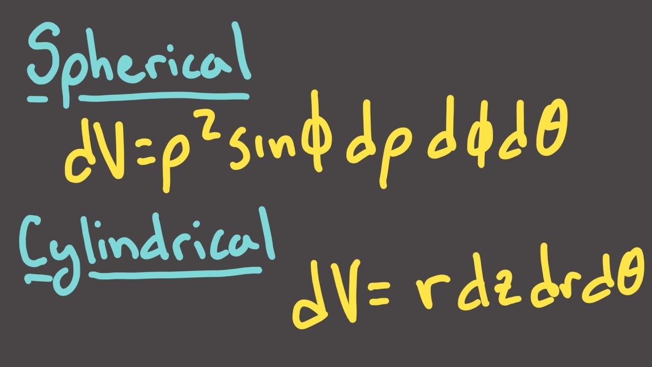Calculus 3, Session 29 -- Integration in cylindrical and spherical coordinates