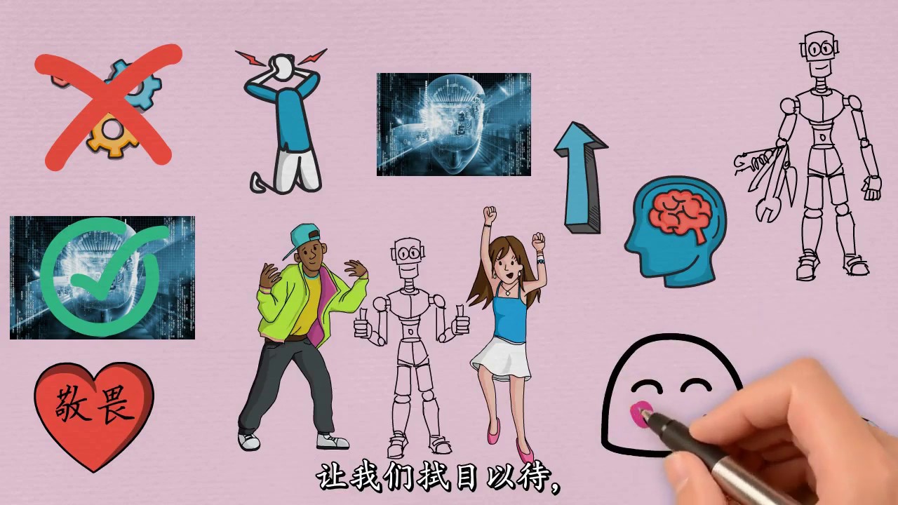 KSSR SEMAKAN 四年级华文 第十五课 人工智能汽车