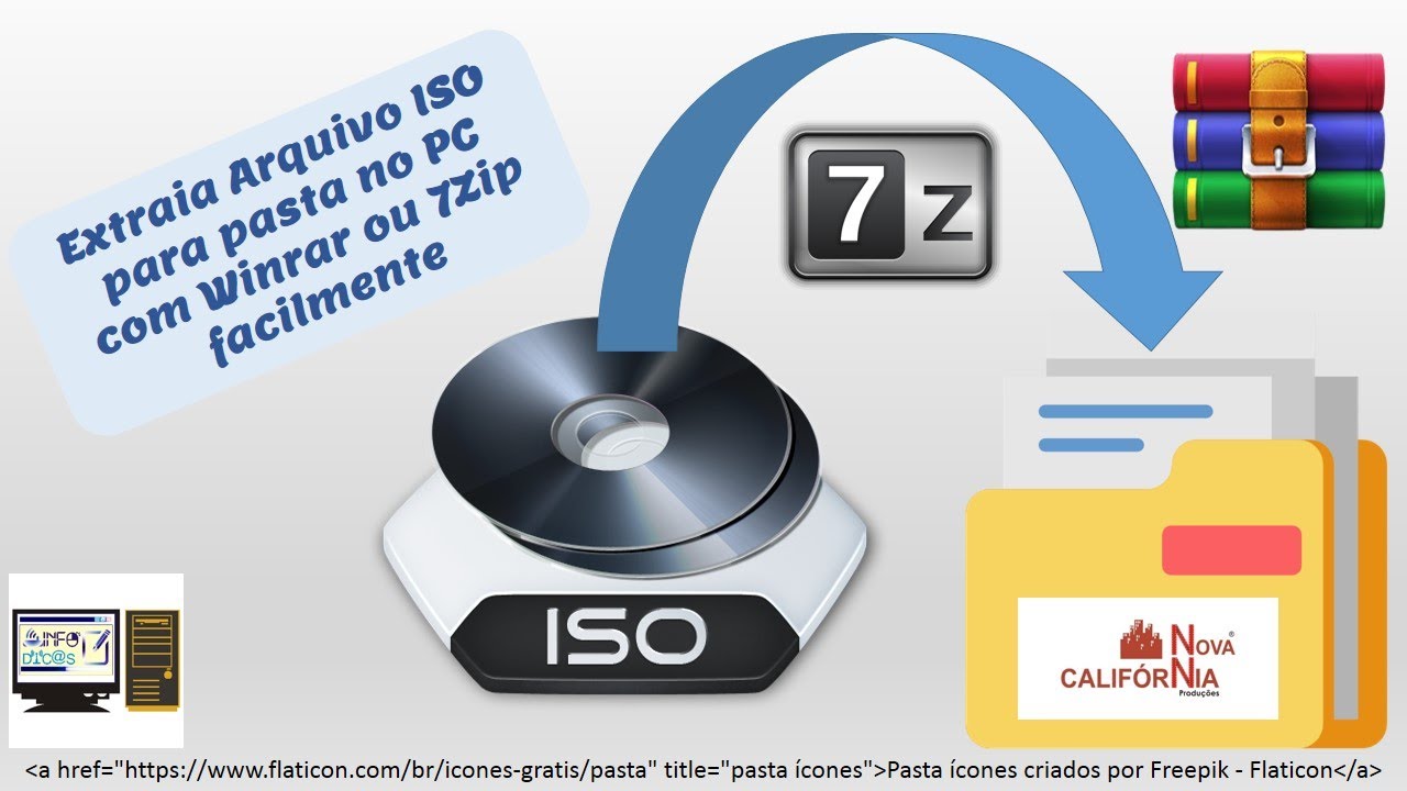 Imagem ISO - extrair com Winrar e 7 zip | Dicas de informática avançada