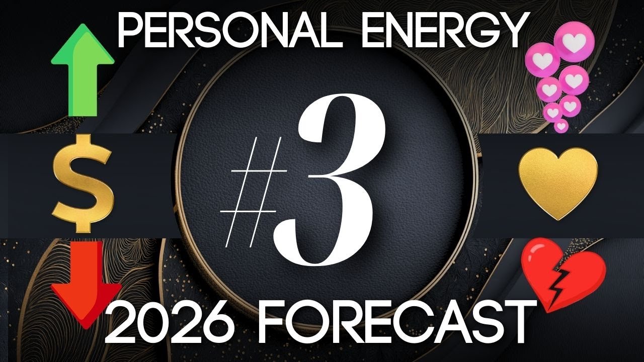 KUA NUMBER 3 2026 Predictions Based On Your Date of Birth | Feng Shui