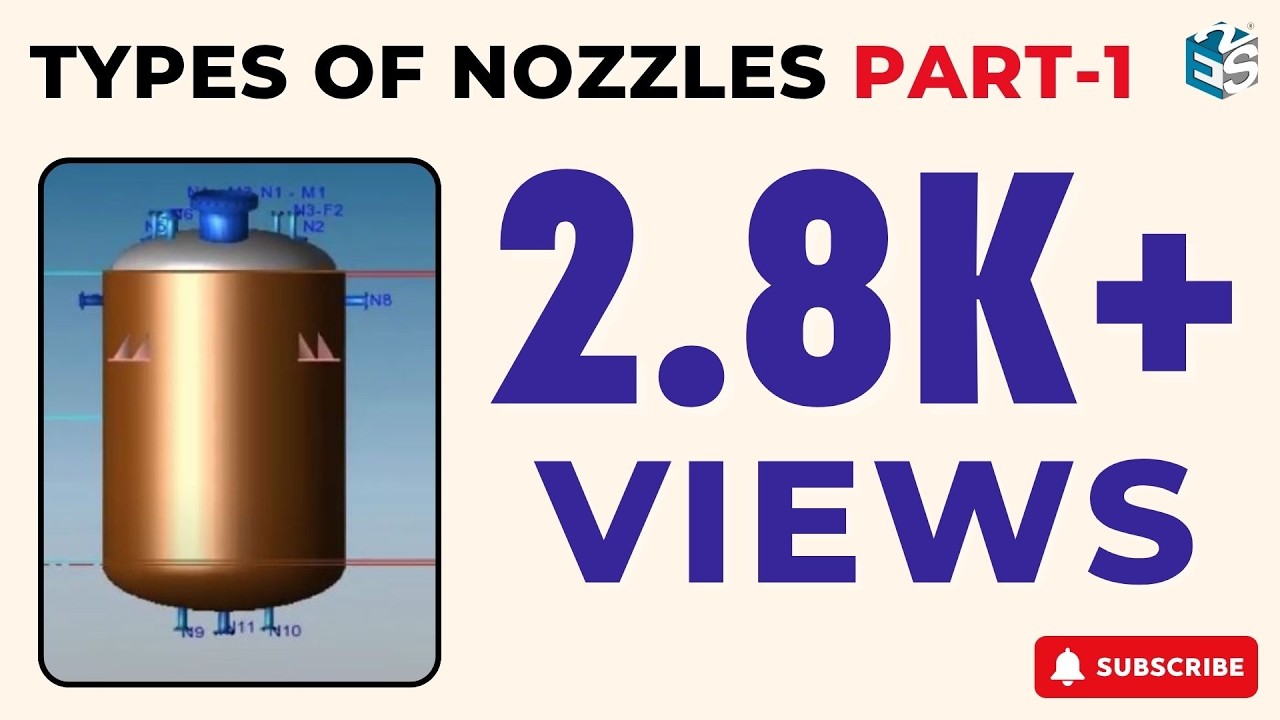 TYPES OF NOZZLES - PART 1 | TYPES BASED ON USE | PRESSURE VESSEL DESIGN | ASME | SEC VIII DIV-1