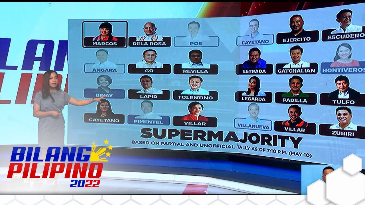 Posibleng 2022 Senate composition