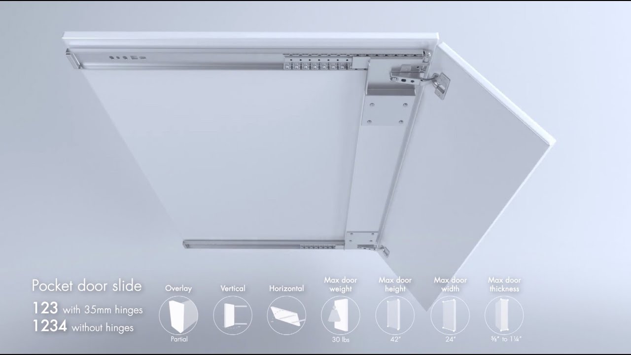 Pocket Doors: Perfect Solutions for Clean & Concealed Storage Design | Accuride