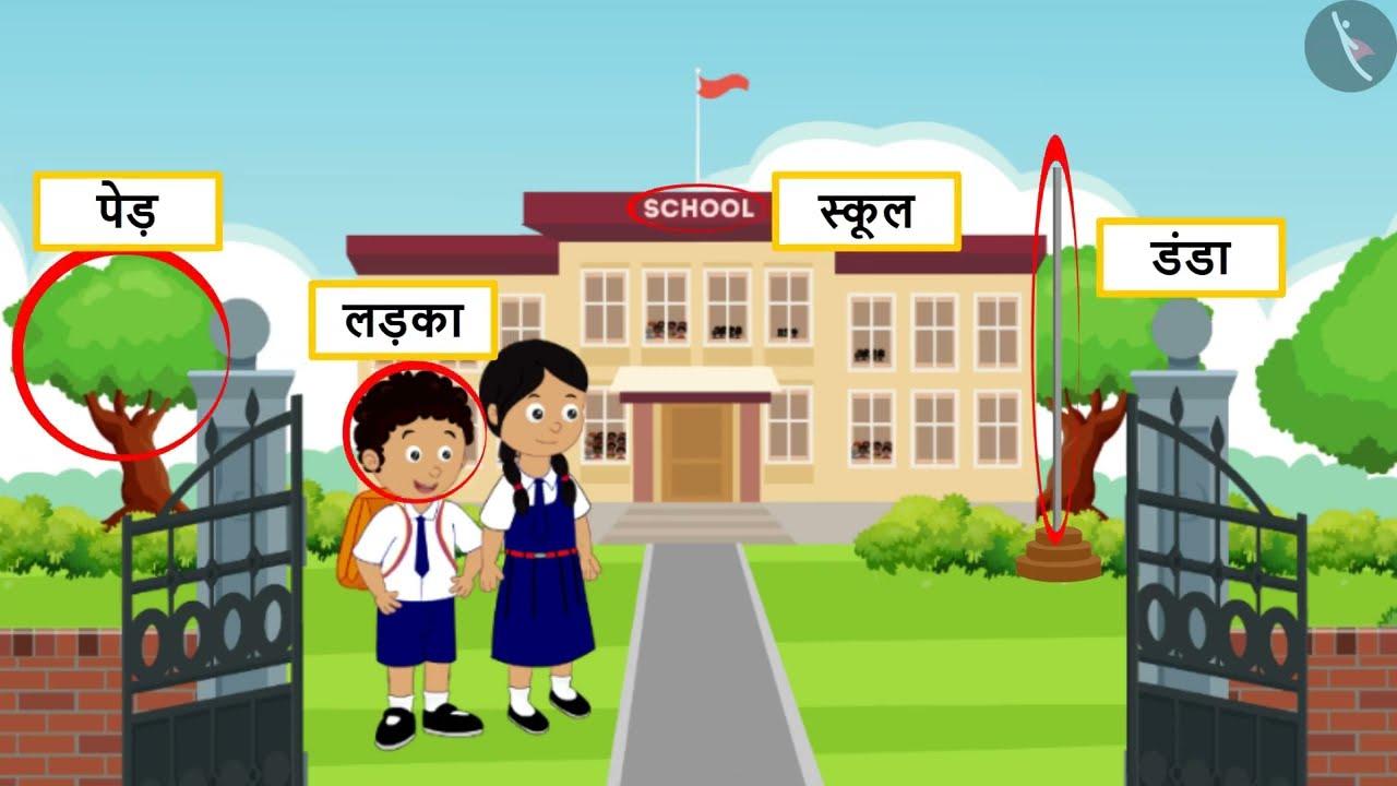 स्कूल के चित्र का मौखिक वर्णन | Describing picture verbally - Picture Composition | TicTacLearn