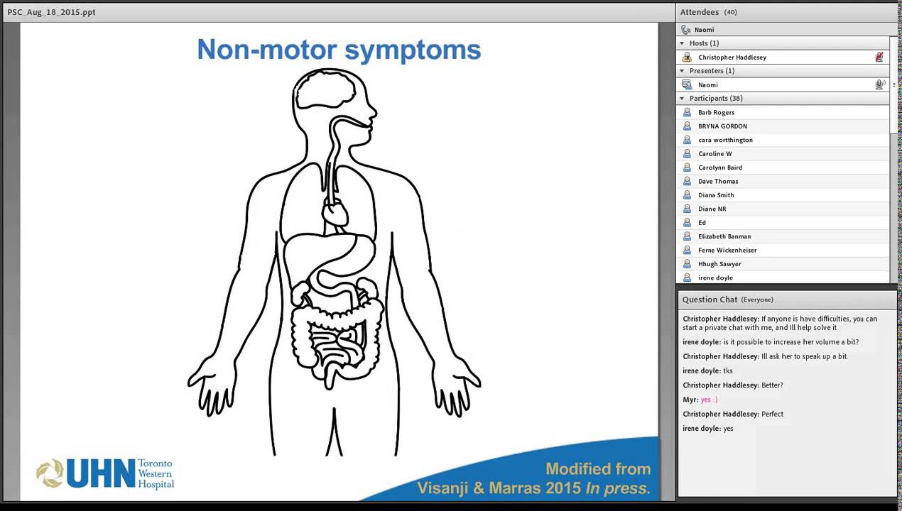 Relevance of pre motor symptoms in Parkinson's disease