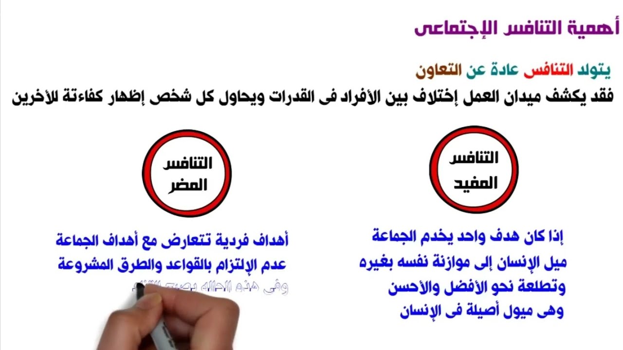 الحصة ٦ | العمليات الإجتماعية [ التنافس- الصراع ]  علم إجتماع ثالثة ثانوى | نظام جديد دفعة 2023