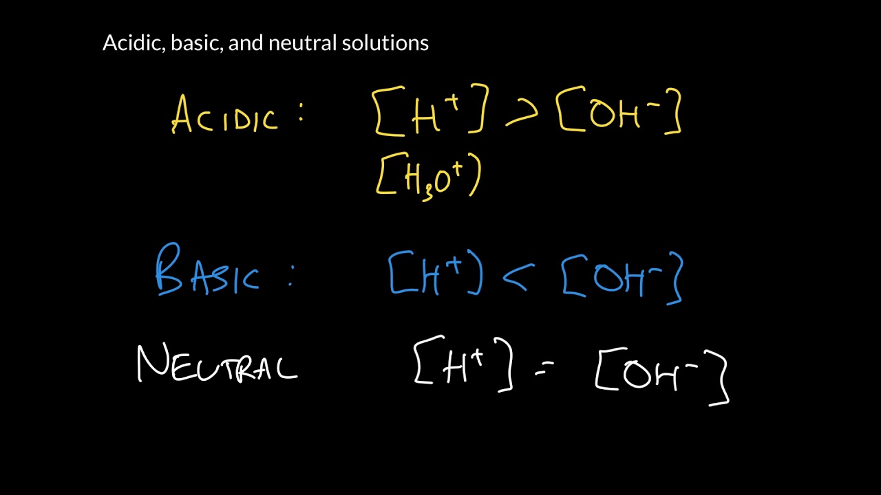 Week 8 - 3. Acidic, basic, and neutral solutions