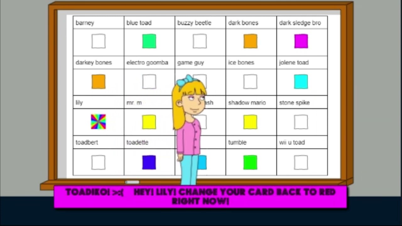 Behavior Chart Day V