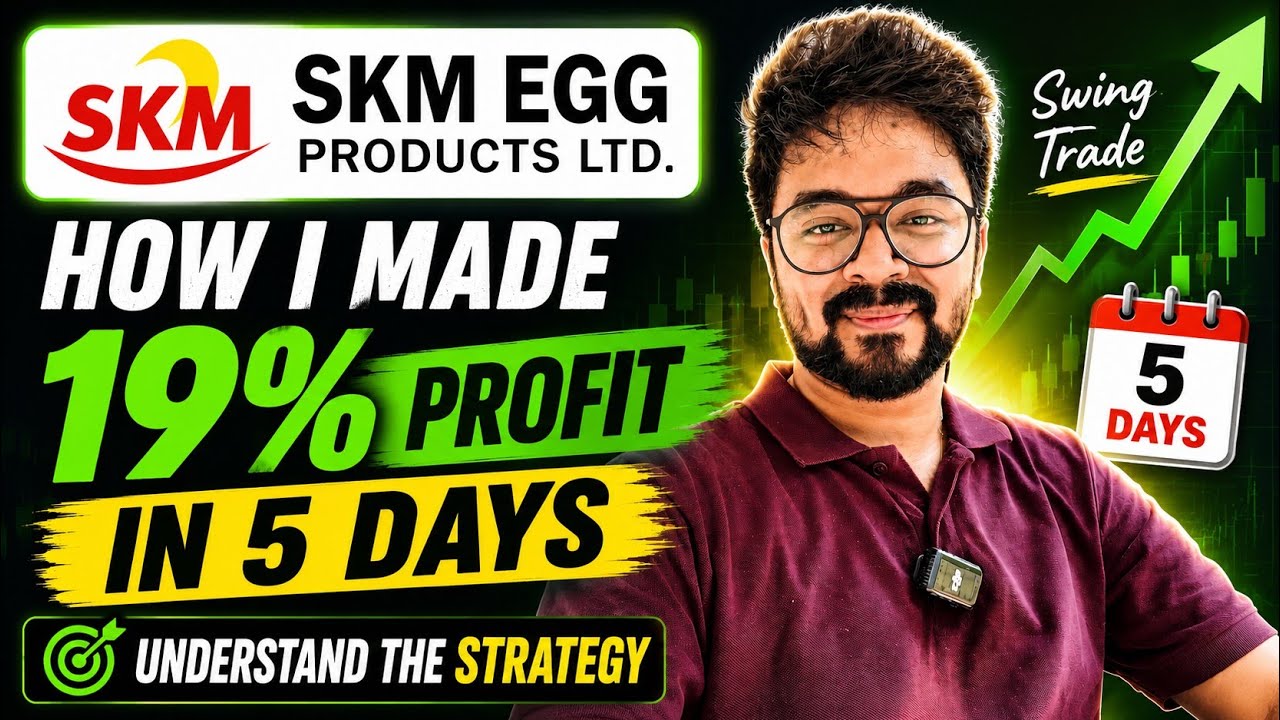 19% Profit in 5 Days! My SKM Egg Products Swing Trade Explained