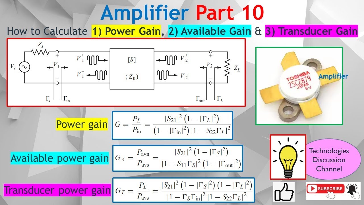 Amplifier #10. Power Gain, Transducer Gain & Available Gain Explained! Stable Amplifier Design Guide