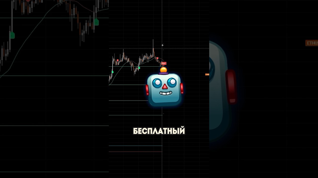 ❗️ Единственный РАБОЧИЙ БЕСПЛАТНЫЙ индикатор для трейдинга tradingview (комментарии)