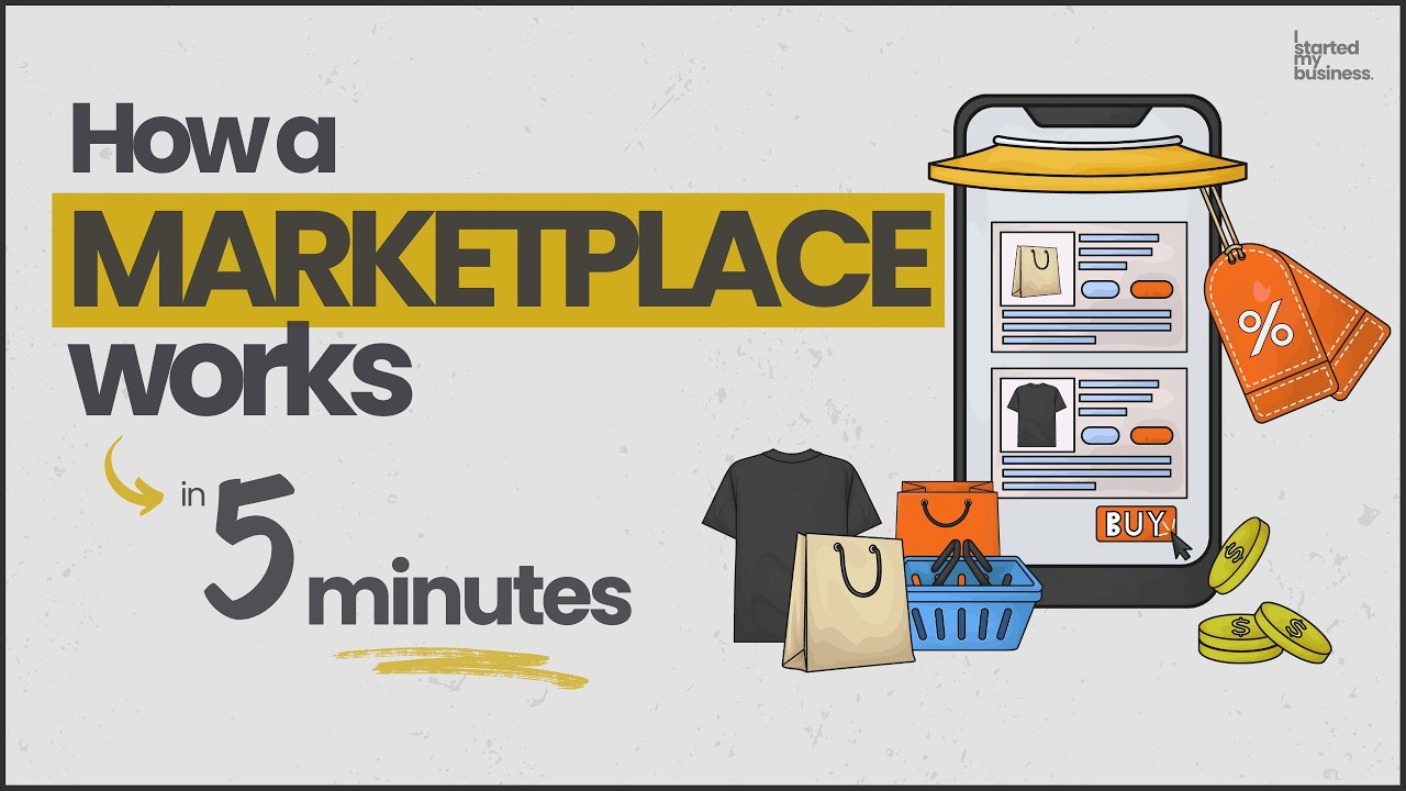 WHAT IS A MARKETPLACE IN 5 MINUTES