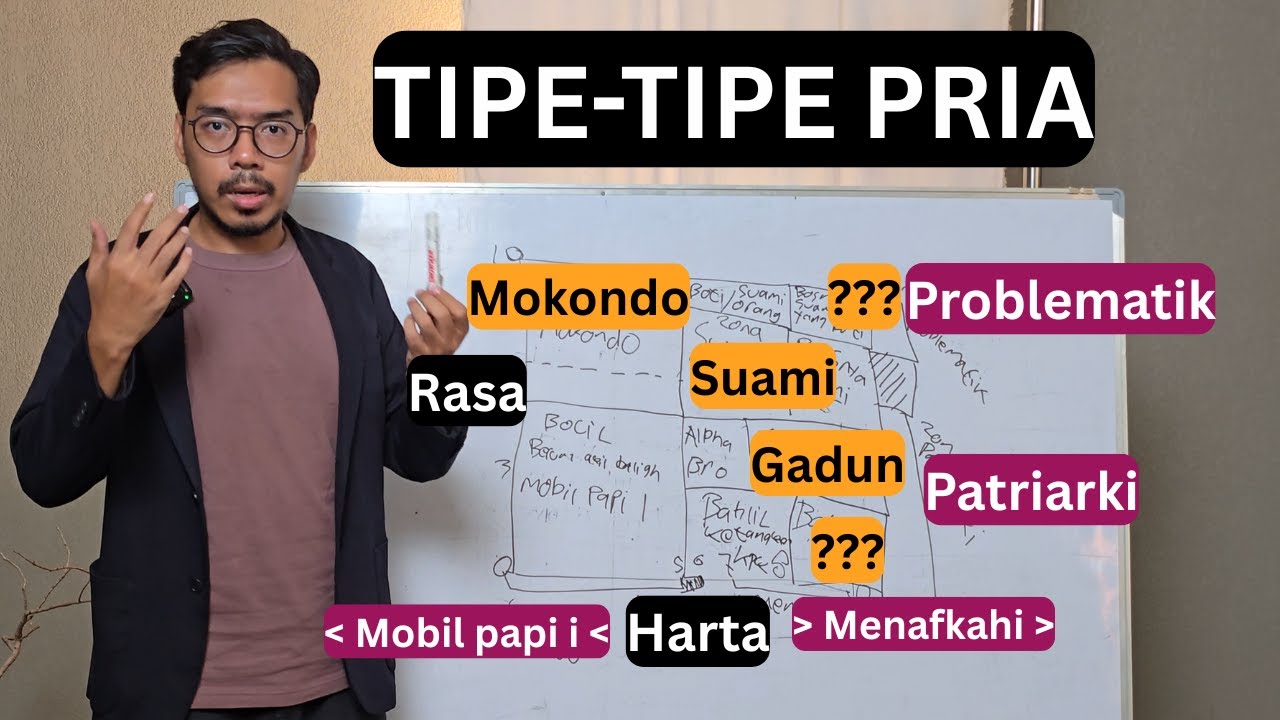 Panduan memilih suami. Matrix Harta & Rasa