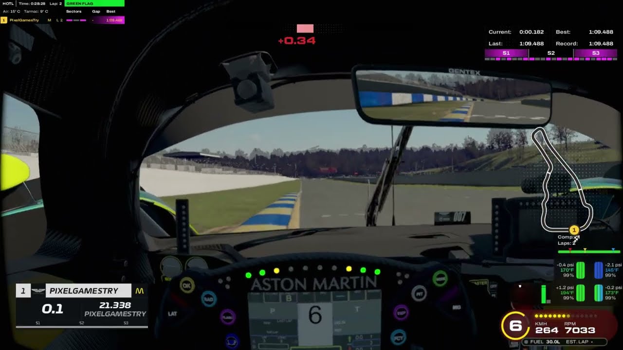 All Hypercars lap