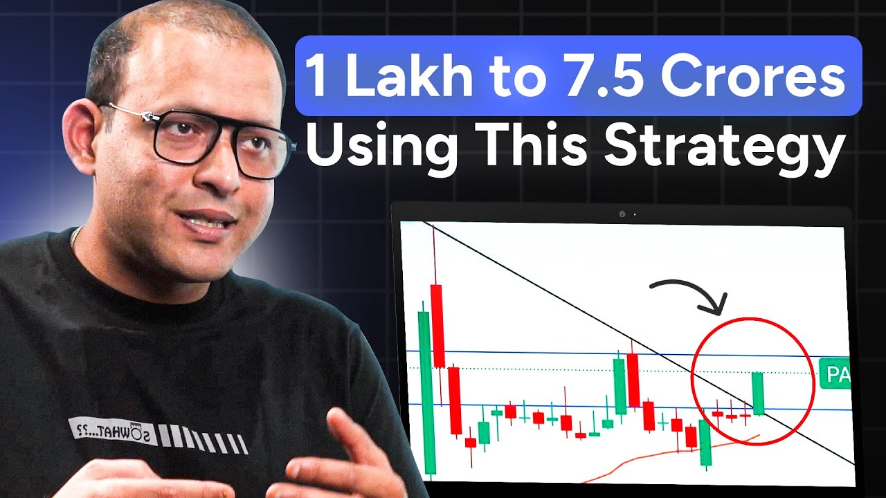 I Made 3 Crores Every Year From Trading | Verified P&L | Podcast | Ft. Sahil Rohmehtra