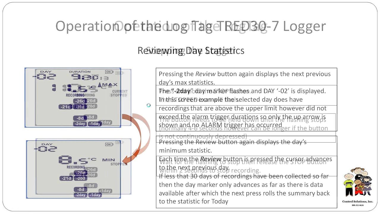 Log Tag Data Logger Webinar