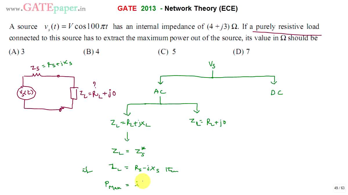GATE 2013 ECE Maximum Power Transfer out of source when connected to a pure resistive load