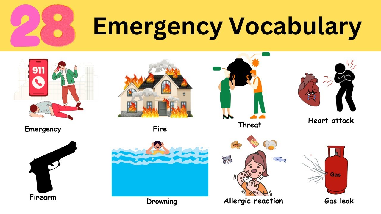 Essential Emergency Management vocabulary everybody should know