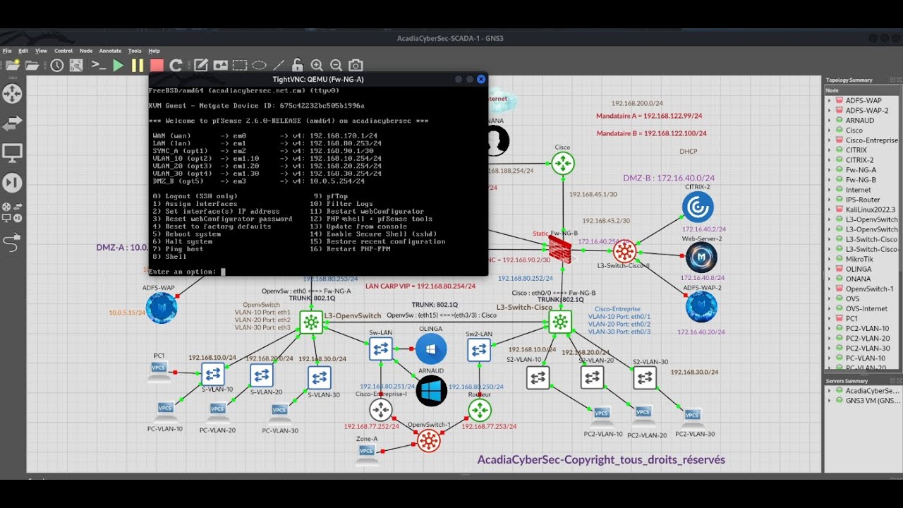 02  Cybersécurité Accès aux DMZ via Internet GNS3