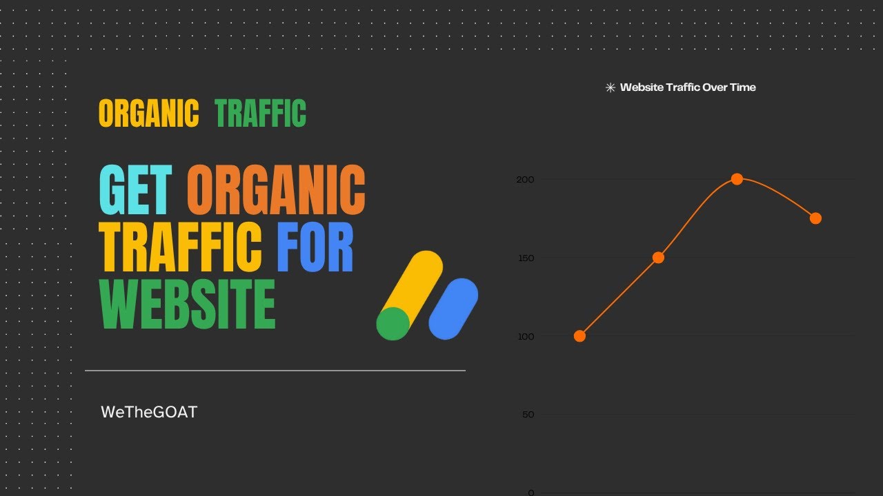 Get Organic Traffic for Website | AdSense Approval | Fix Low Value Content error