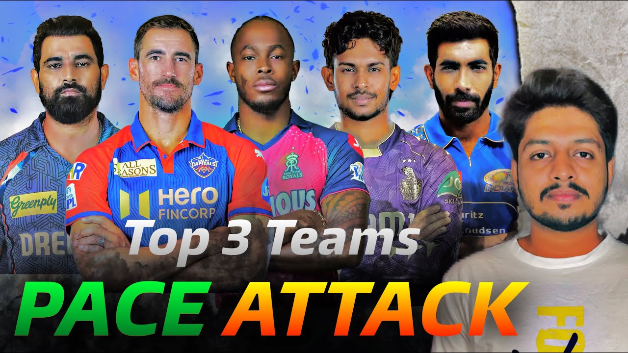 IPL 2026 - 3 Teams With Top Pacers after Auction | Cricket Fatafat | EP 1630 | MY Cricket Production