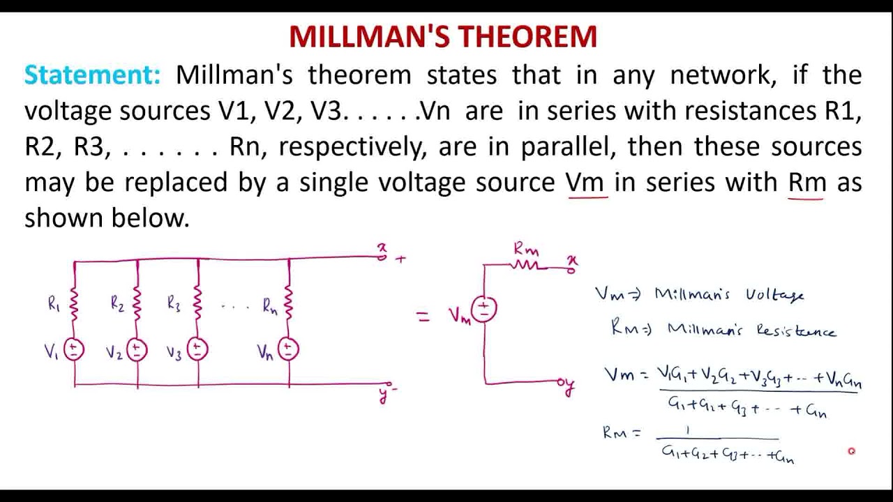 Millman's theorem. statement and Proof.