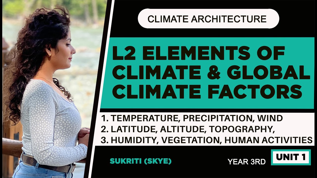 L2 Elements of climate: What & Why, Temperature, Precipitation, Wind, Humidity