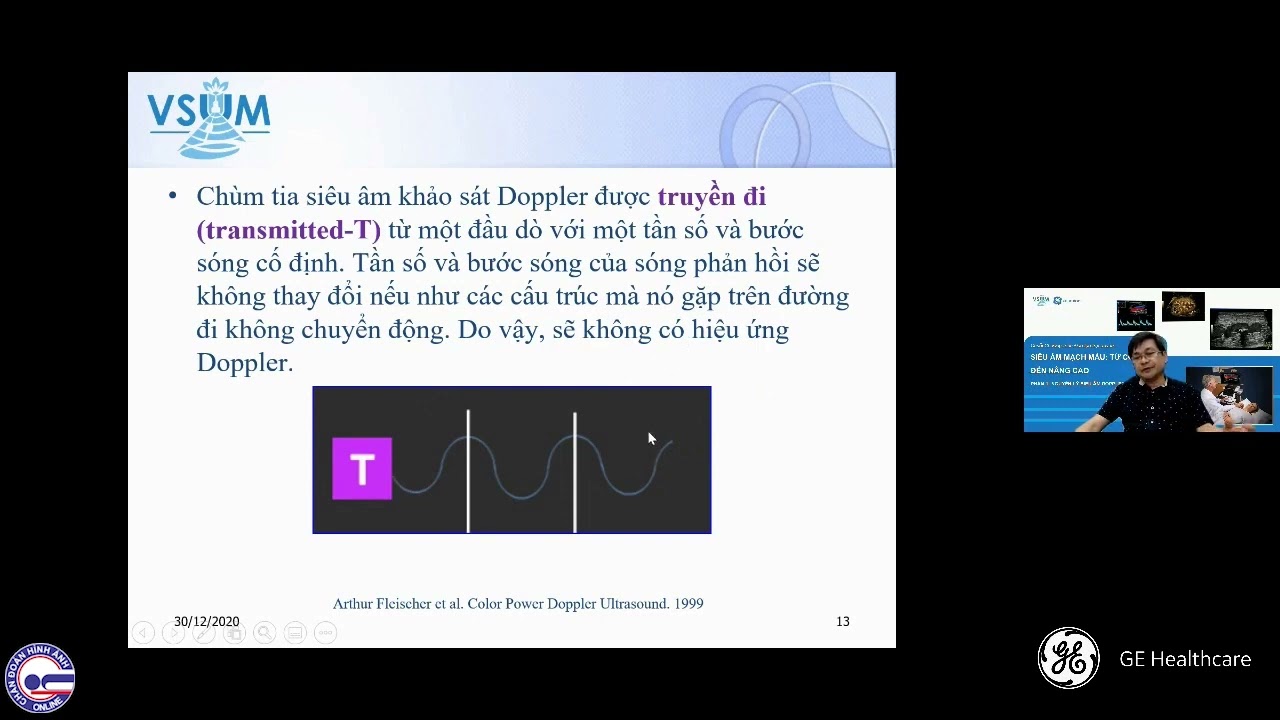 #1.1 Nguyên lý siêu âm Doppler mạch máu - Bs. Nguyễn Quang Trọng