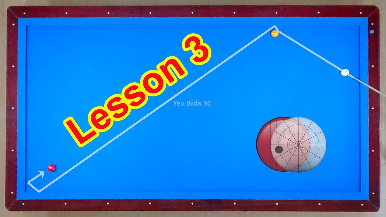 Learn 3-Cushion billiards for beginners lesson 3