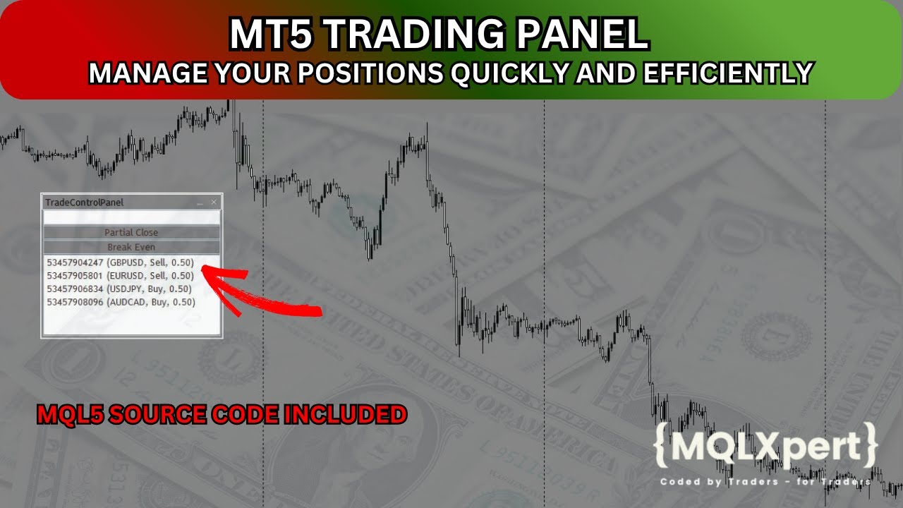 MT5 Trading Panel | Partial Close & Break Even Made Easy
