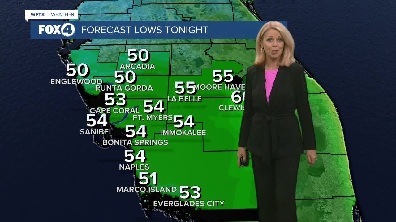 Clouds but no rain expected Tuesday