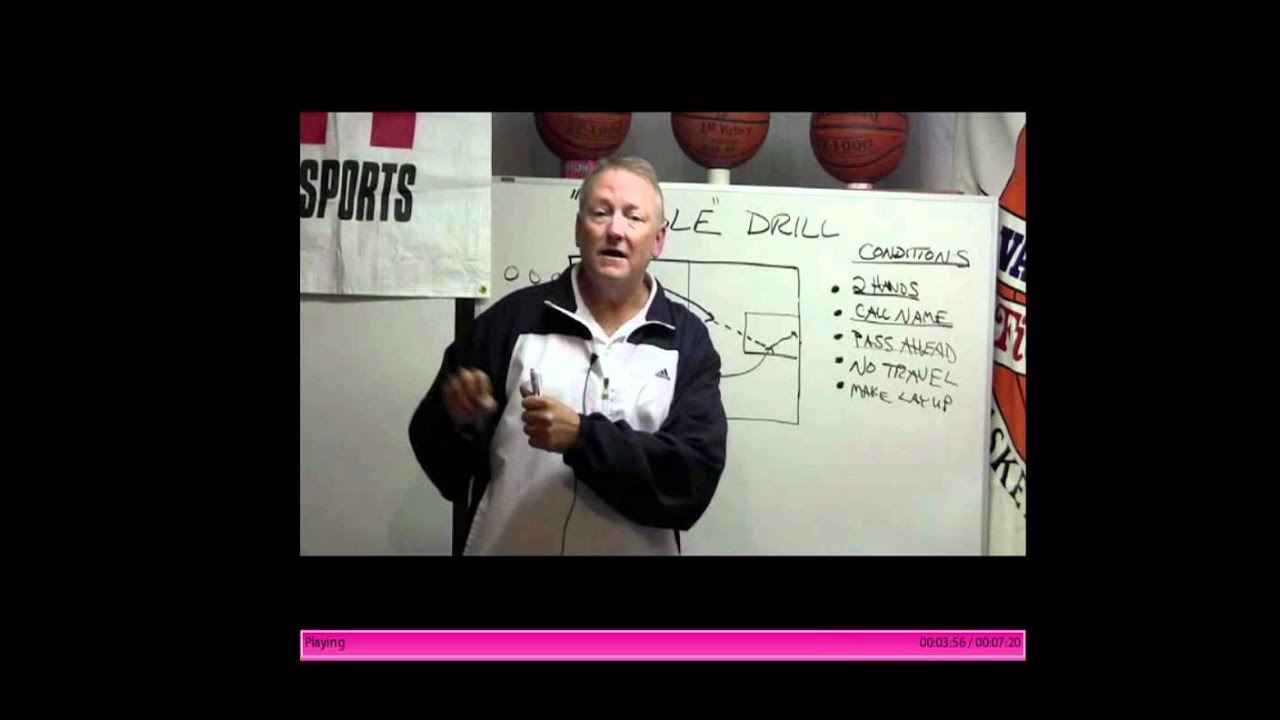 Free Online Basketball Clinic # 3 with Coach RB and Planet Hoops