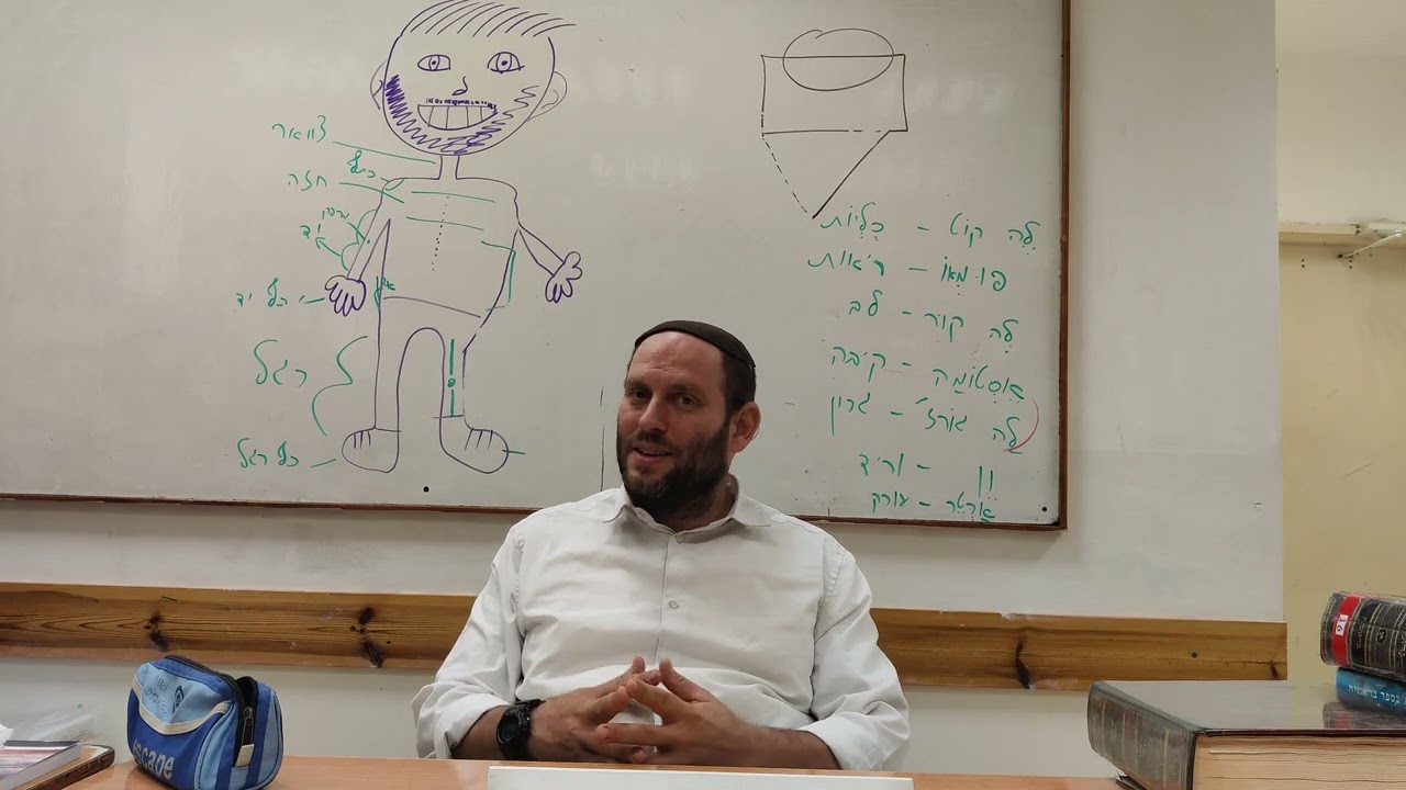 Rav Eytan Fiszon : Quelle est la vraie nature du Yetser Hara ?
