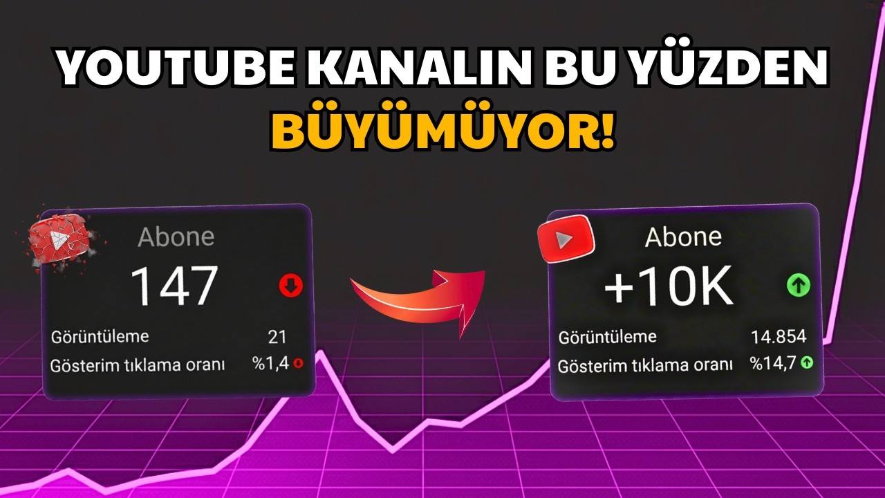 YouTube’da Bu Ayarı Yanlış Yapanlar BÜYÜYEMİYOR! | YouTube Kanal Büyütme Teknikleri