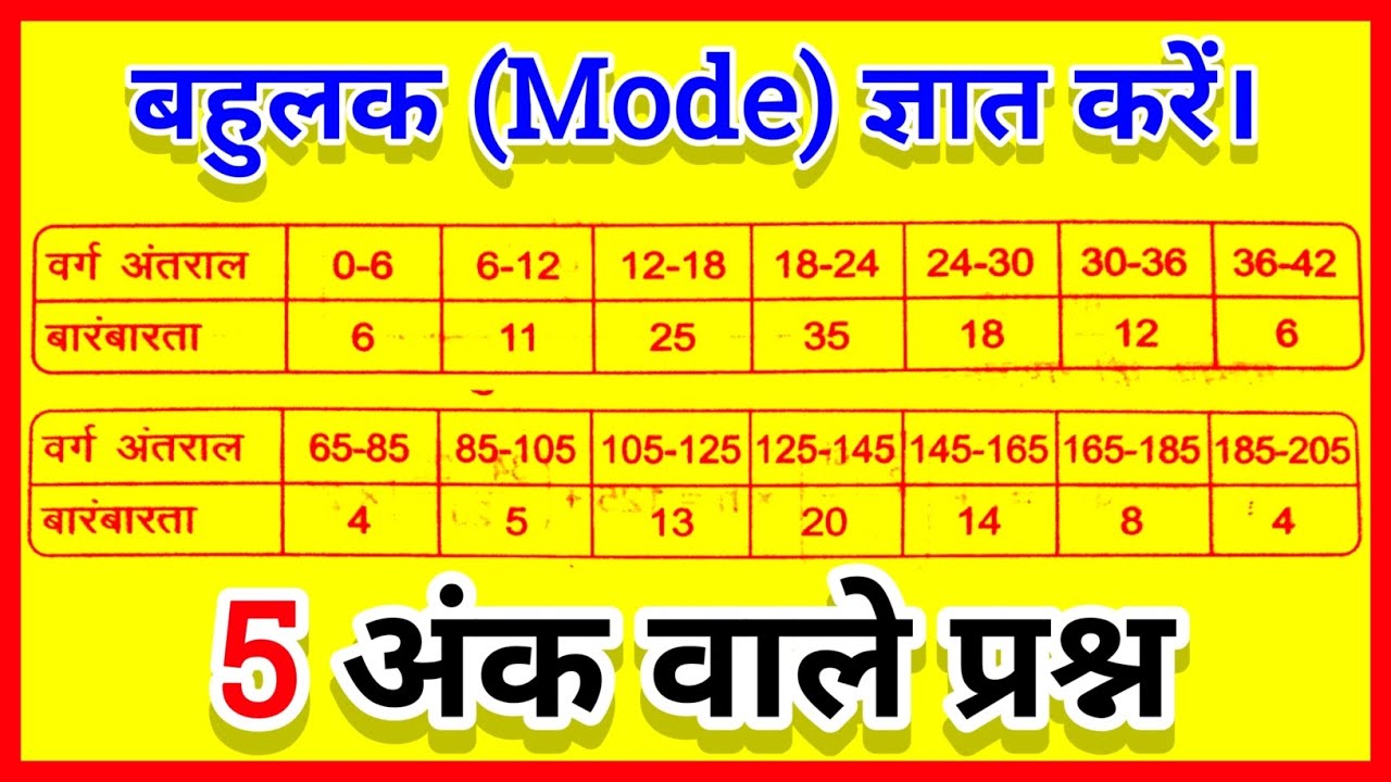 Bahulak Kaise Nikale || Bahulak Nikalne Ka Tarika || बहुलक कैसे निकाले || RBM Classes || 