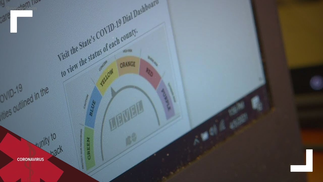 Summit County, Colorado moving back on COVID dial