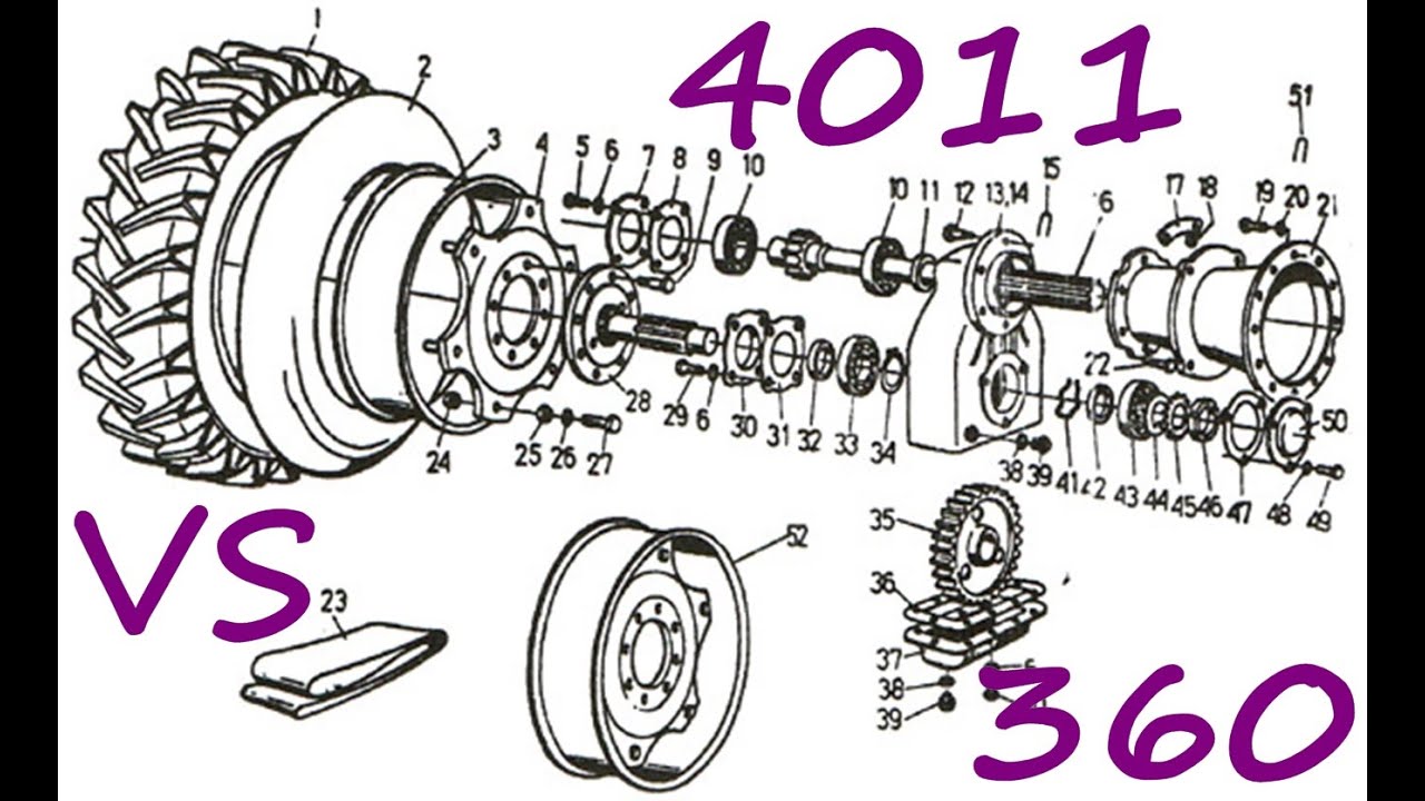 Odc.58 Zwolnica Ursus 4011 360 355 różnice i podobieństwa, hamulce bębny wał koła 360-3p