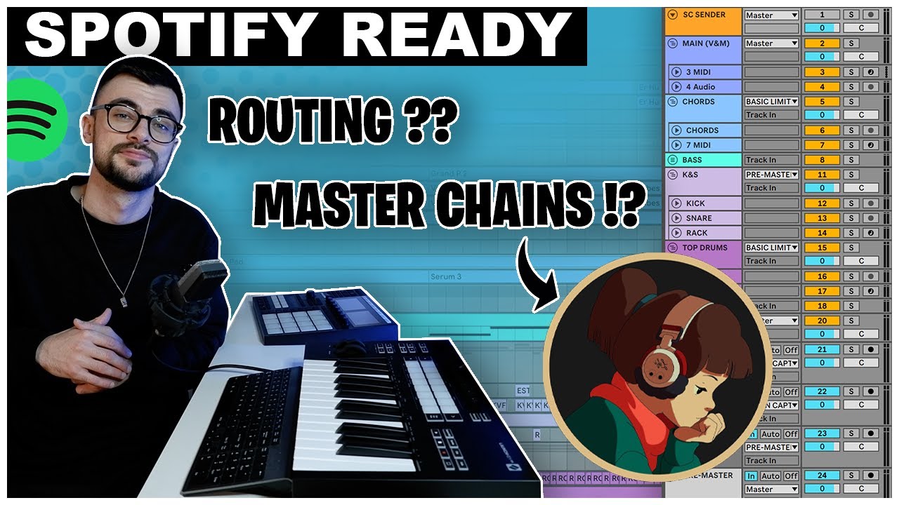 Mastering Your Lofi Tracks like A Pro in Ableton | Inspired By...