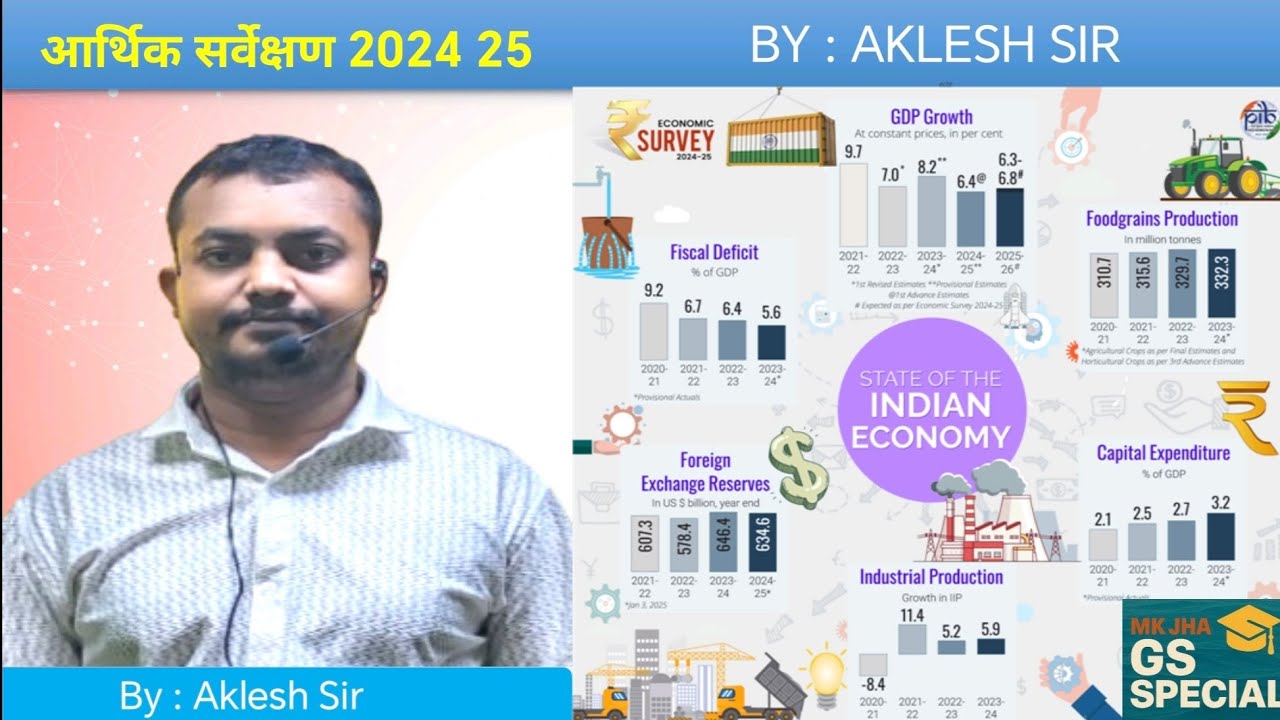 आर्थिक सर्वेक्षण 2024-25 | BPSC AEDO | BIHAR DAROGA | BY AKLESH SIR