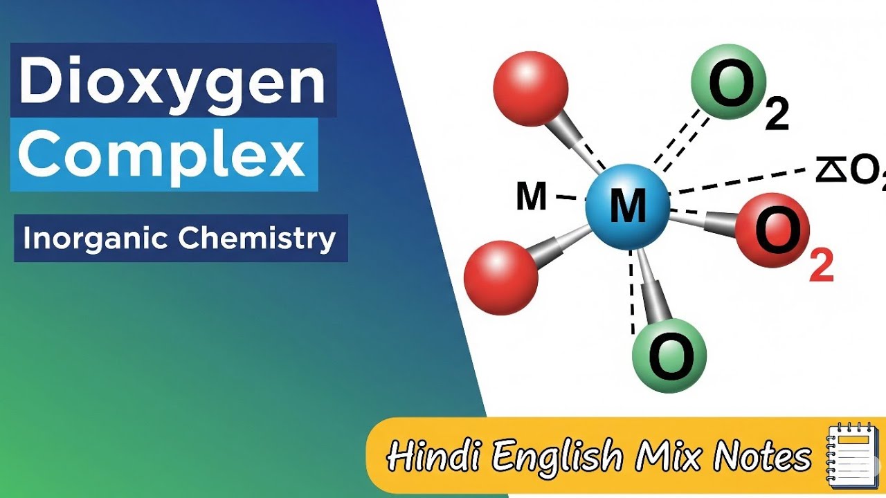 Dioxygen complex in hindi notes || MSc 2sem inorganic chemistry hindi notes || Easy language