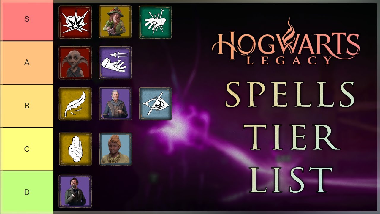 Hogwarts Legacy | Spells Tier List w/Exact Stats