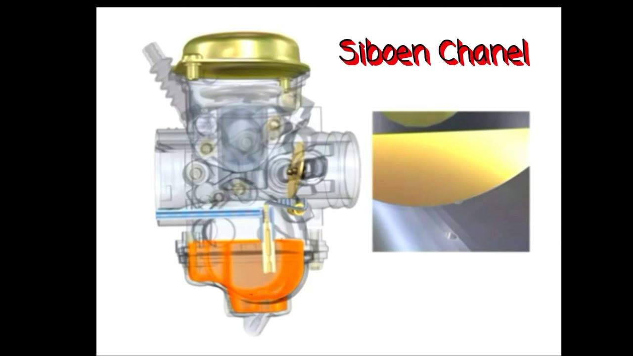 Cara kerja karburator vakum # Siboen chanel