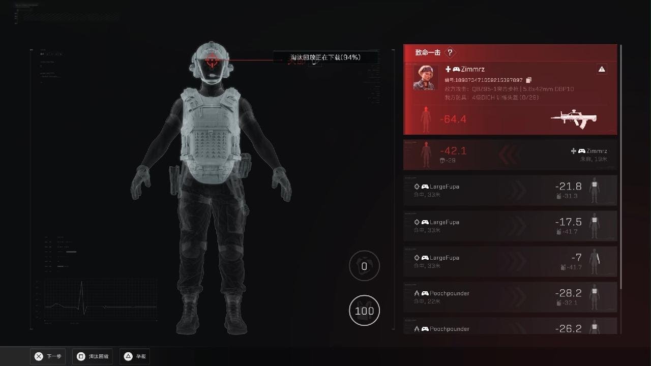 Delta Force_ranking