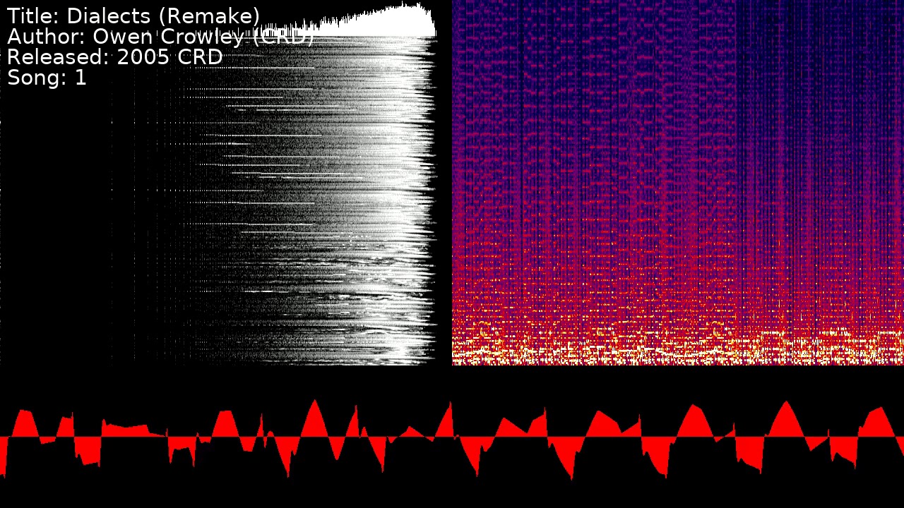Owen Crowley (CRD) - Dialects (Remake) | Song 1 [#C64] [#SID]
